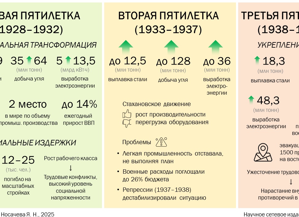 Правительство определило приоритет для 166 предприятий в железнодорожных перевозках