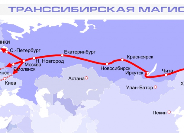 Железнодорожная перевозка грузов Москва - Владивосток